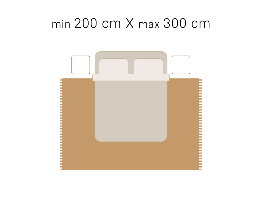 Très grands volumes